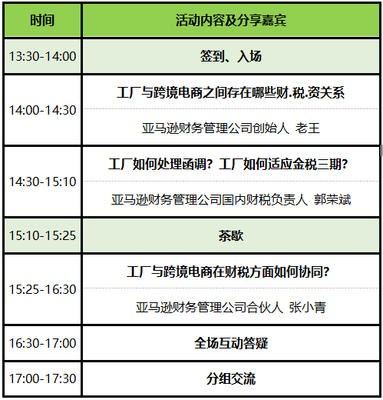 工廠的“財(cái)稅痛點(diǎn)”及如何與跨境電商“聯(lián)姻”——電子商務(wù)信息咨詢視角